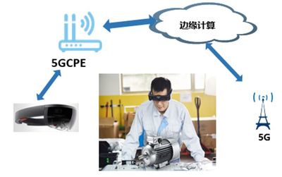 中國(guó)移動(dòng)上研院 超炫“5G+智慧工廠”來襲，煥發(fā)傳統(tǒng)制造業(yè)新活力